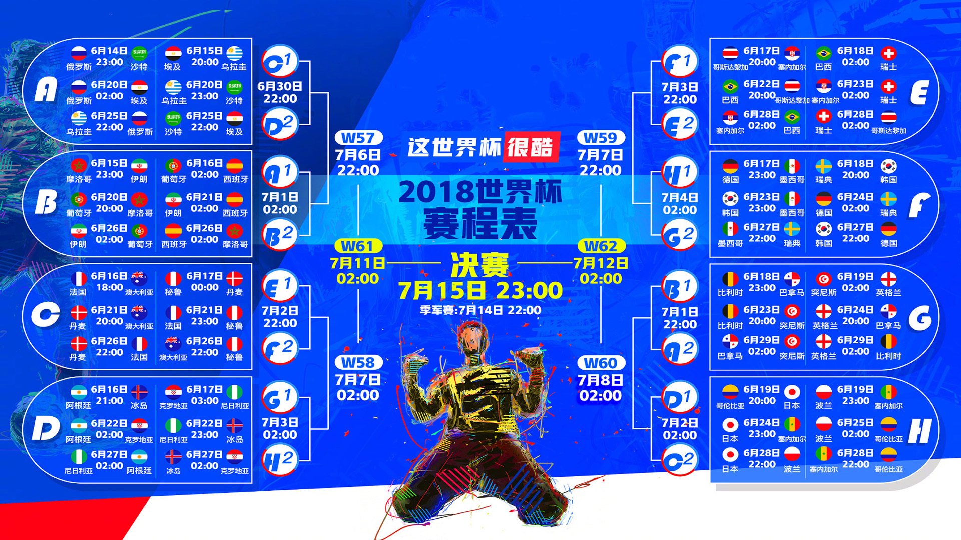 当高光有了标准答案，字母哥新规下的体育营销与竞技本质之辩